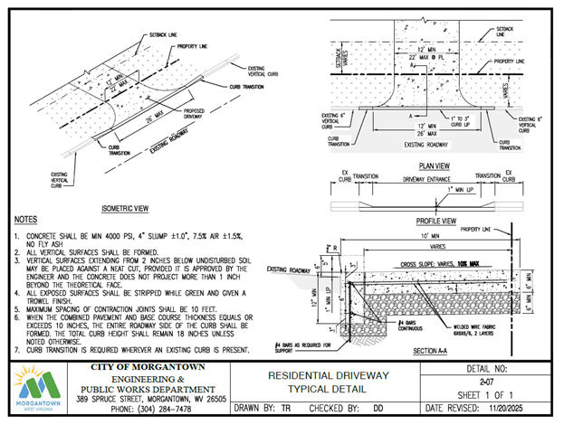 driveway guidelines