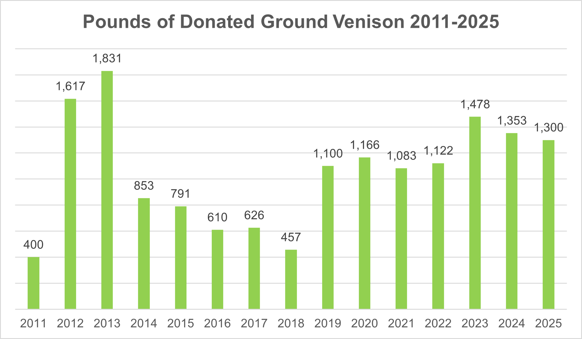 ccc26d00-3f0c-44e3-af4a-3c90b200b82c