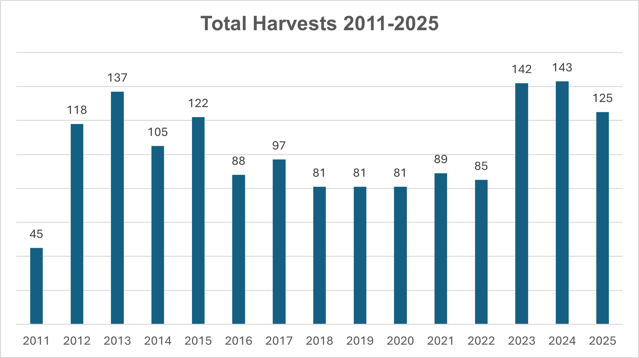 46512c99-1696-49f7-8b29-debb66e9c084